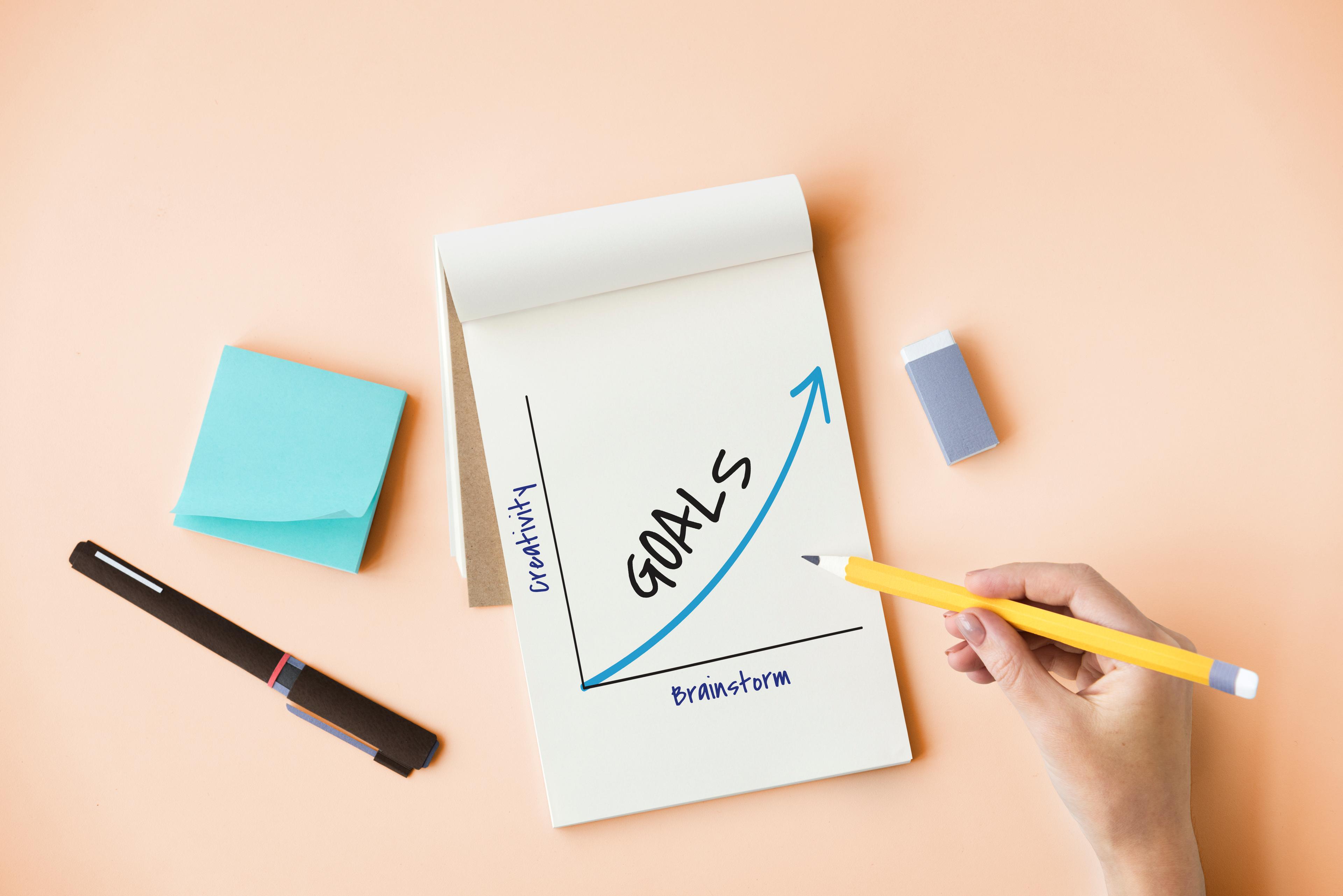 Setting goals to steer your business growth 