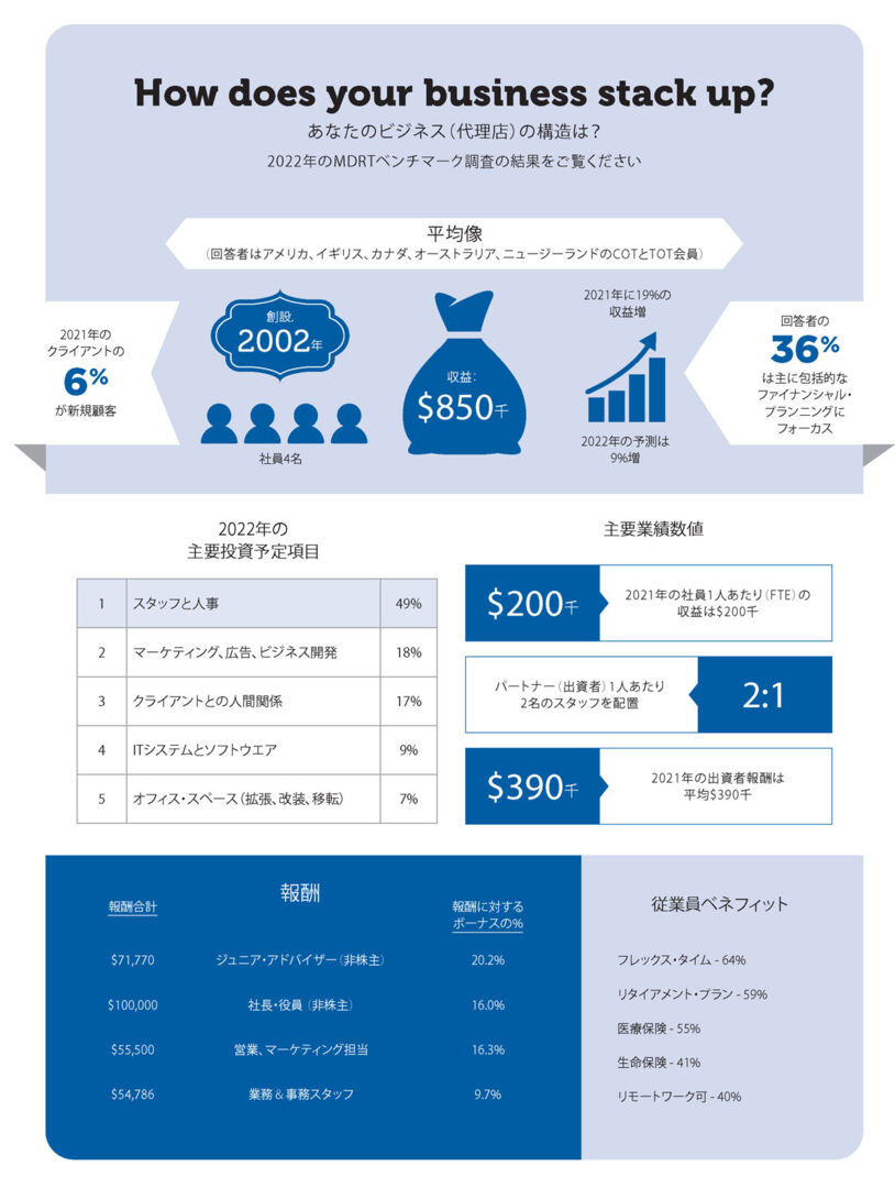 rtt202303_infographic_marapr_jap_