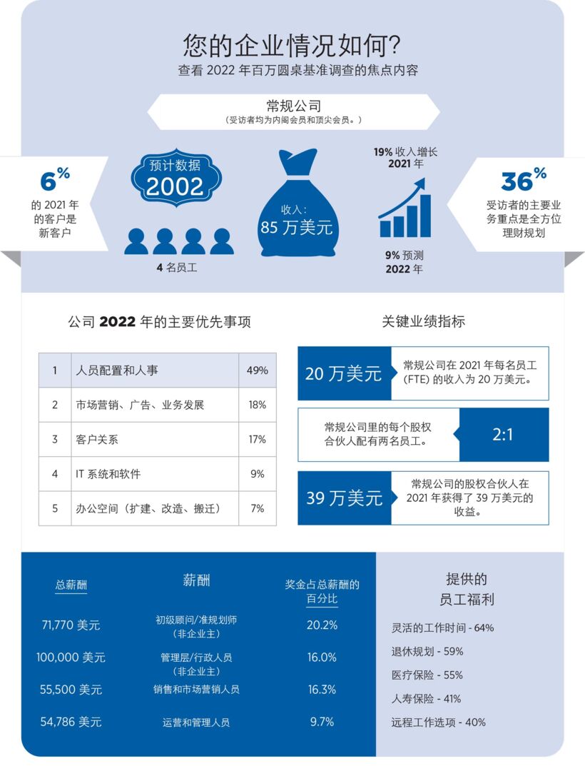 p27_infographic_MDR-023_MA23_SCH