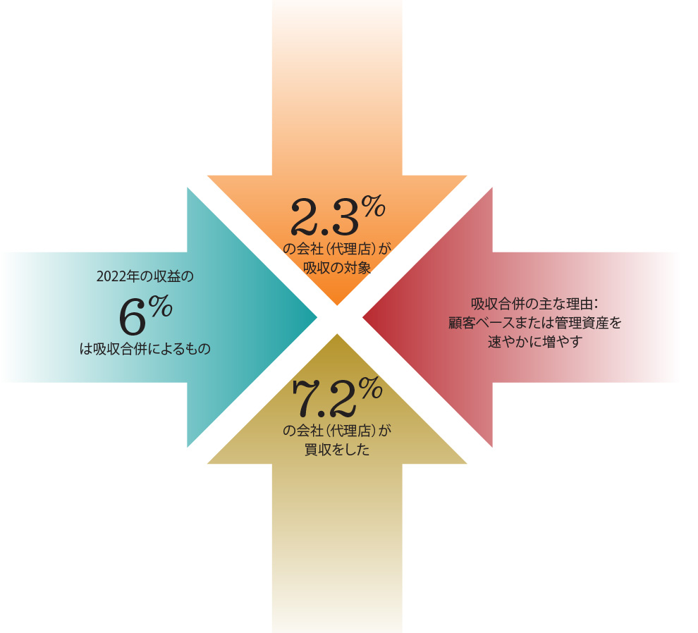 rtt202403-JAP-stack-infographic-4