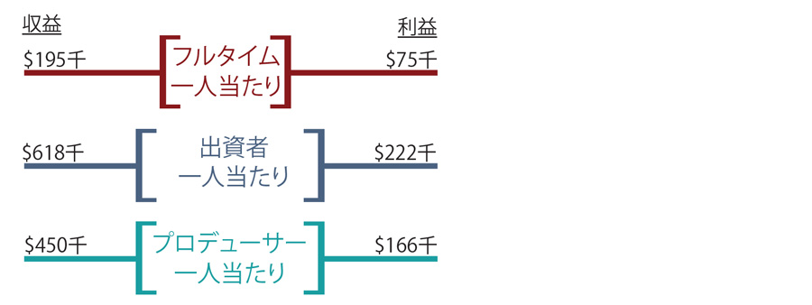 rtt202403-JAP-stack-infographic-5